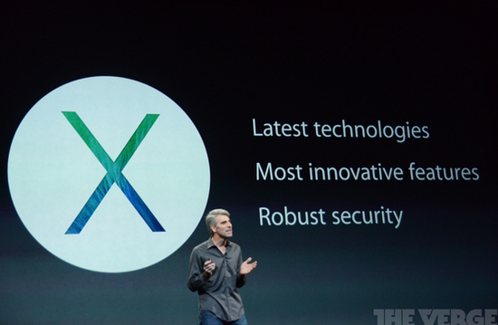 OS X Mavericks24Сʱʴ5.5%