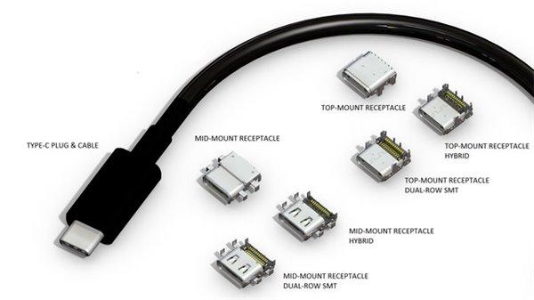 USB Type-CӿϵĴͳһ