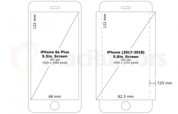 iphonewraparounddisplay-800x511.jpg 苹果供应商夏普确认iphone 8将采用OLED显示屏