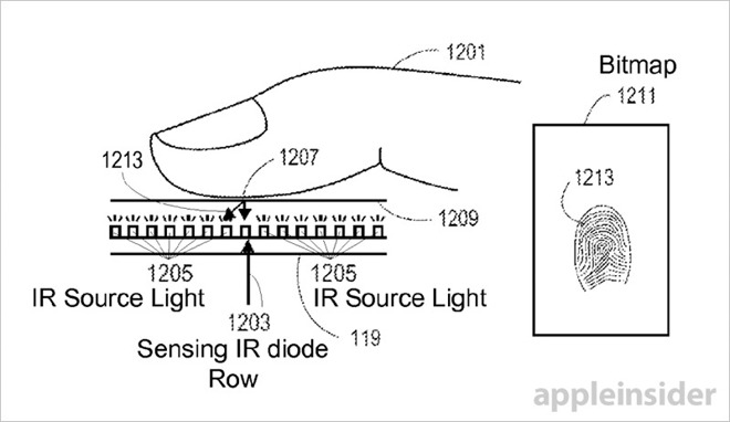 苹果或在Apple Watch 3上使用micro LED显示技术