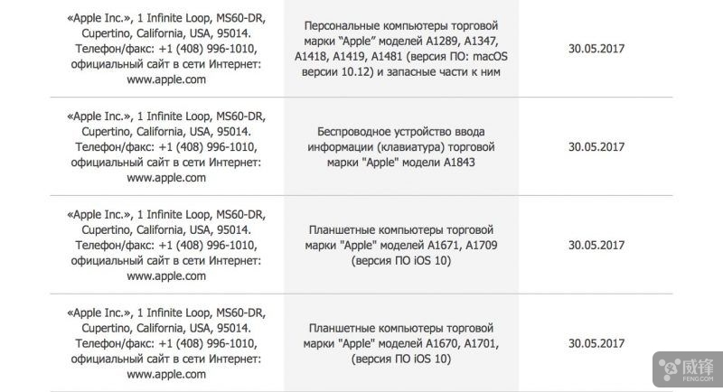 新文件泄露: 新Mac和iPad将亮相WWDC