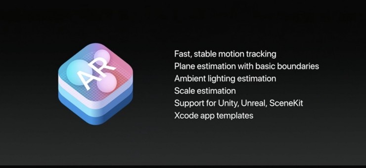 苹果全面拥抱AR/VR:iOS一夜成全球最大AR平台 | WWDC17