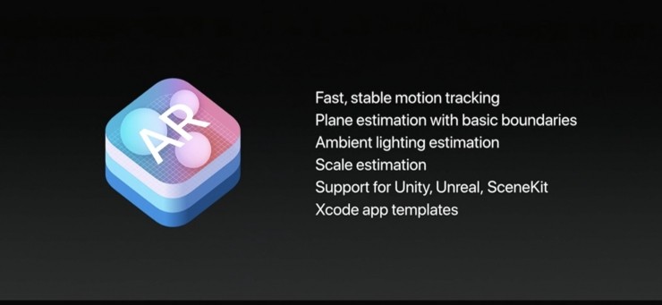 ƻȫӵAR/VRiOSһҹȫARƽ̨ | WWDC17