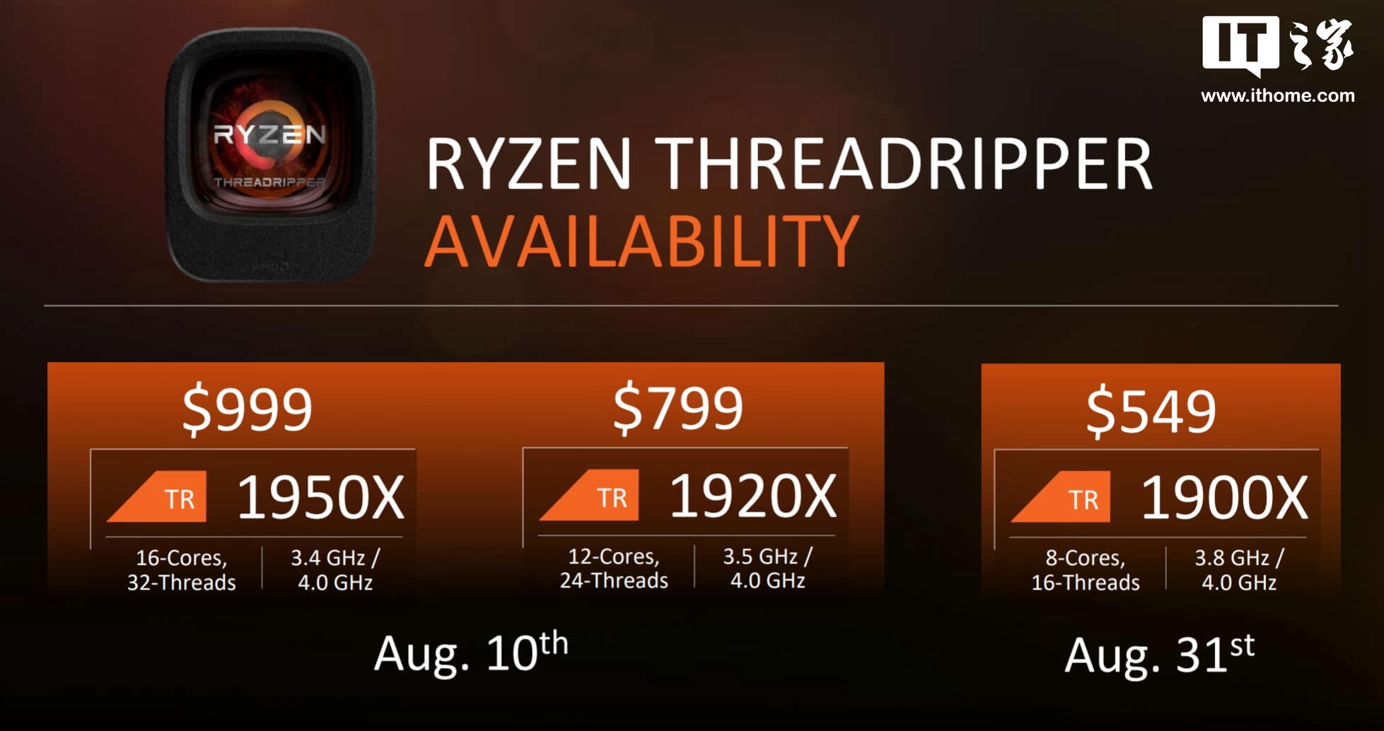 AMDRyzen ThreadRipper1632߳