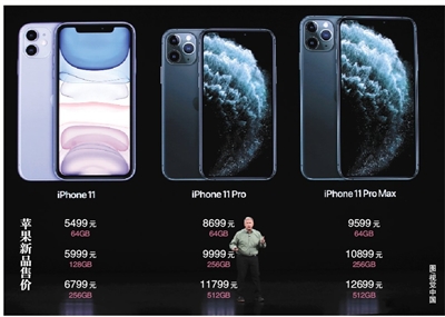 iPhone11ϵ20տۣɫProǼ۽ǧԪ